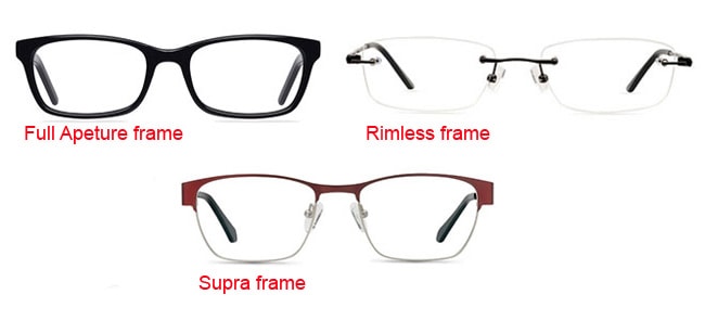 frame types