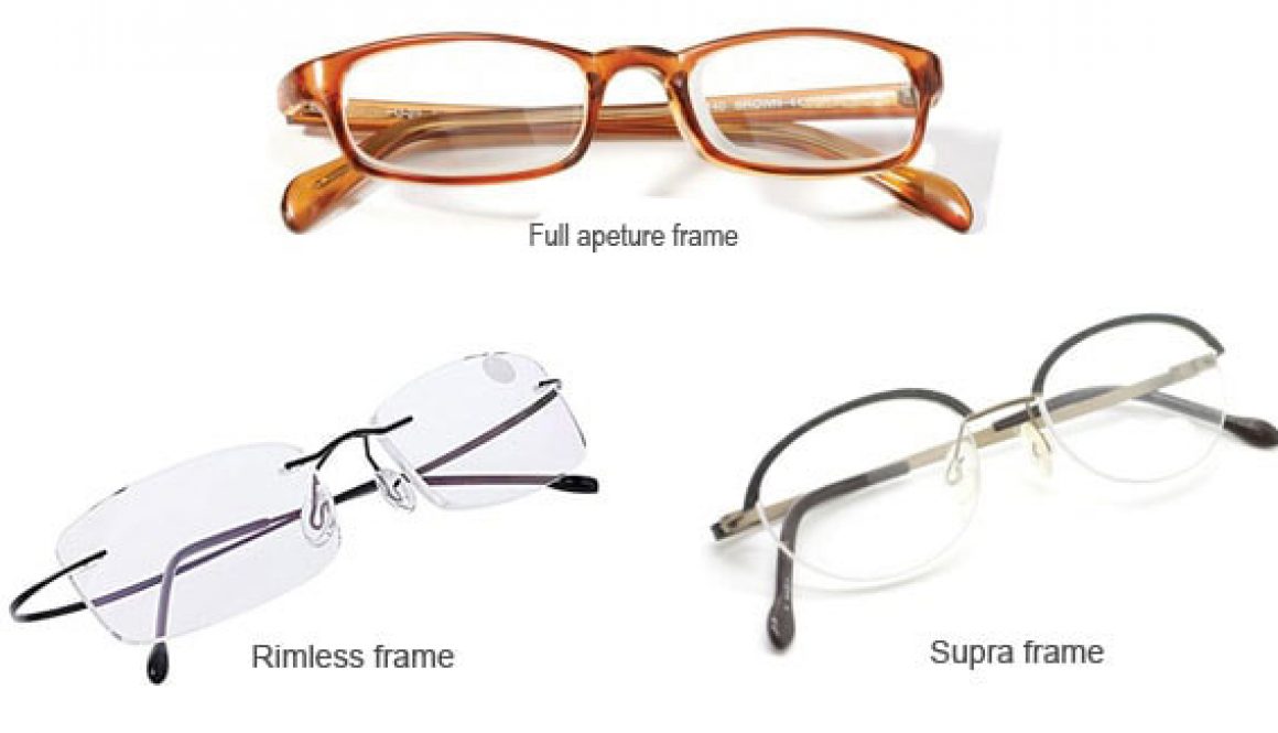 FL41 Glasses UK Eyewear Photophobia Light Sensitivity